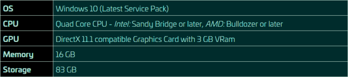 star citizen, minimum system requirements star_citizen-minimum-system-requirements-min