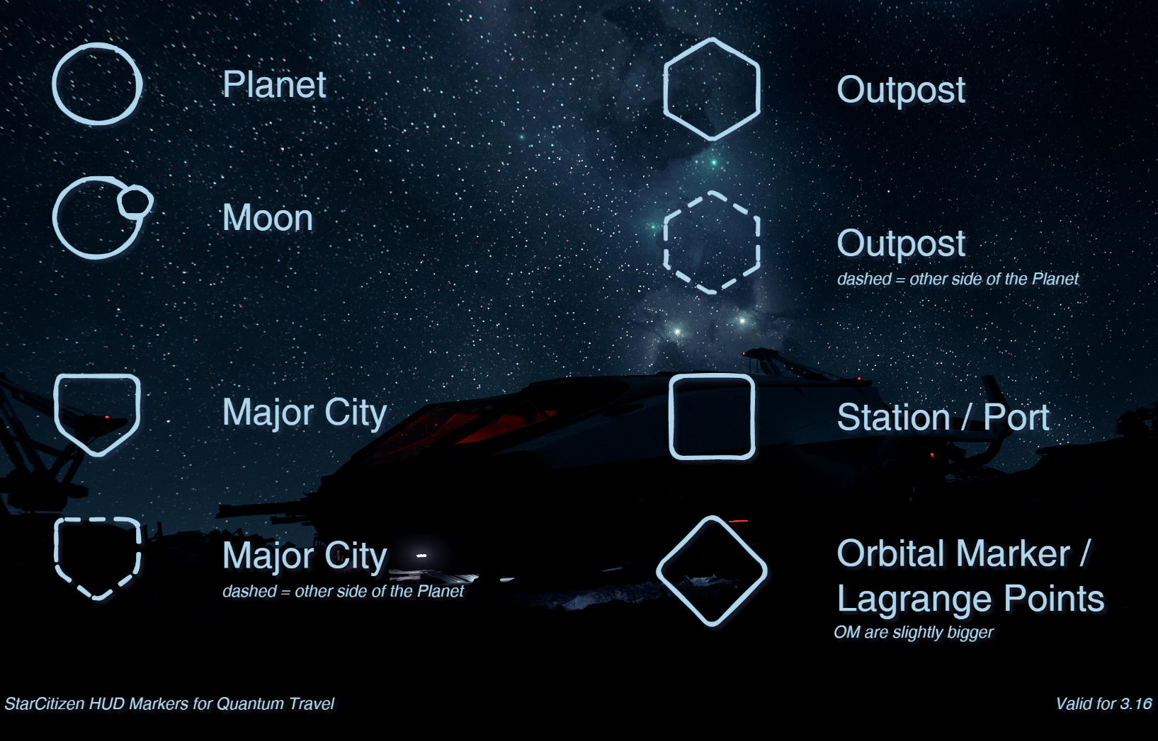 StarCitizen_Quantum-Jump-hud-markers-001 StarCitizen_Quantum-Jump-hud-markers-001