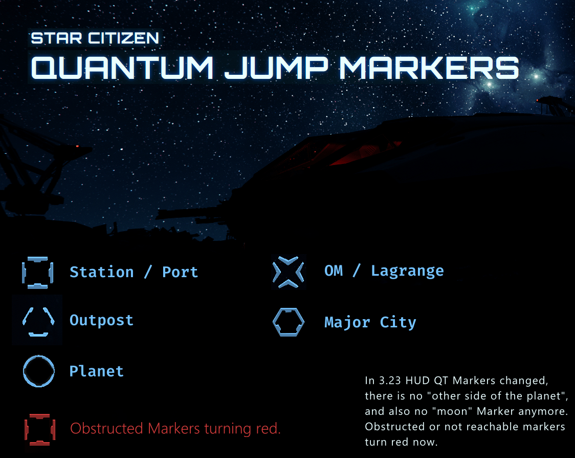 starcitizen-323-qt-markers-min starcitizen-323-qt-markers-min