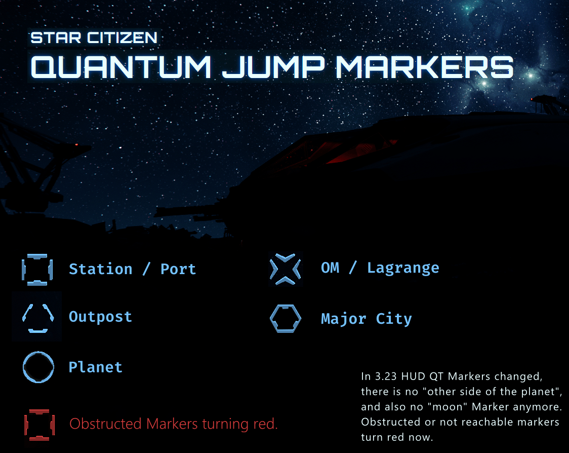 starcitizen-323-qt-markers-min