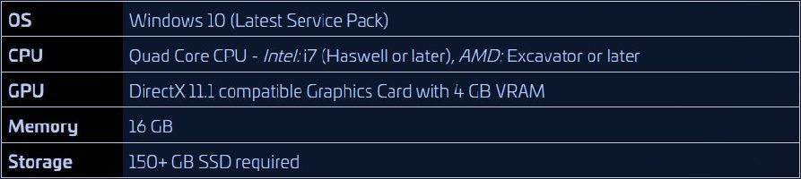 star-citizen-system-requirements-min