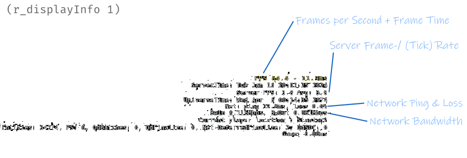 star-citizen_r_displayinfo_explained-min